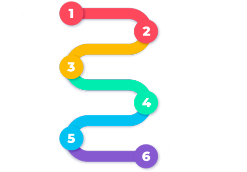 Full Treatment In Istanbul 15-20 Days